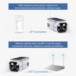 ESCAM QF260 - WiFi - wireless - IP67 - 1080P 2.0MP - solar powered - PIR - security camera