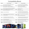 USB - Type C - OTG - Converter - Macbook - Samsung