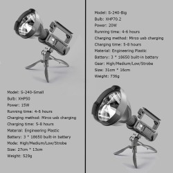 Powerful LED Flashlight - Portable - XHP70.2 - USB RechargeableTorches