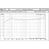 Full Range Monitor Speaker - 2pcs/lot