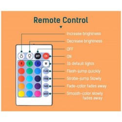 12W - E27 - RGB - LED bulb with Bluetooth speaker - remote controlE27
