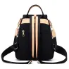 Multifunction bag - backpack - waterproofBackpacks