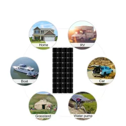 Glass solar panel - waterproof - 1 / 2 pieces