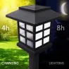 Garden solar lamp - IP68 waterproof - with a ground stakeSolar lighting