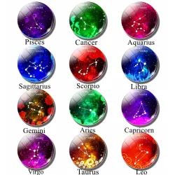 12 zodiac signs - glass round keychain
