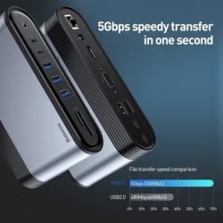 Baseus - USB-C 3.0 / HUB type-C to HDMI - RJ45 VGA SD / TF - power adapter - 17 in 1 docking station for Macbook Pro