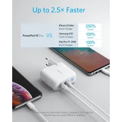 36W - 2-port PIQ 3.0 - type-C - wall charger - with foldable plugChargers