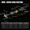 Professional fishing reel - long casting - ultra light - 7.2:1 / 8.1:1 - 18LB