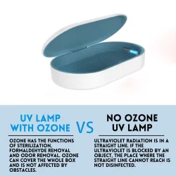 Universal disinfection box - sterilizer - for phones / face masks / toys - UV light - with USB cable