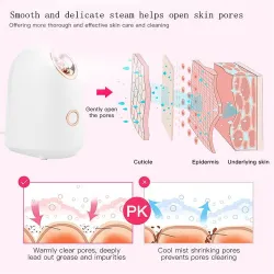 Face steamer - home SPA - skin hydration - spray / mist