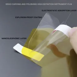 Motorcycle cluster screen protector - anti-scratch film - for CFMOTO 250SR / 250NK / 300NK / 400 GT / 650 GTMotorbike parts