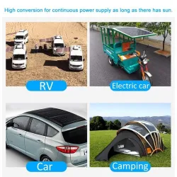 Solar panel - 100W - dual 12V/5V USB - with controller - waterproof - battery charger