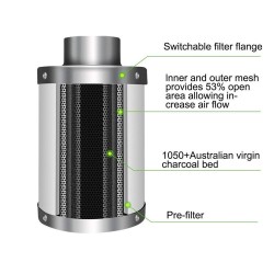 Centrifugal fan / activated carbon air filter - for LED plant grow light - 220VGrow Lights