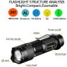 MECO Q5 - aluminum mini LED flashlight - 500LMTorches