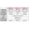 Digital amplifier - stereo - HiFi - USB - Bluetooth 5.0 - TPA3116D2 - 50Wx2 - 502H 502M - 10W - 100WAmplifiers