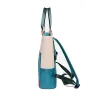 Elegant multifunction backpack - laptop bag - waterproofBackpacks