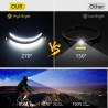 Induction headlamp with built-in battery - COB LED - USB rechargeable - head torchTorches