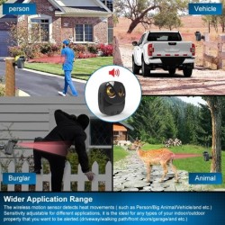 Wireless alarm - plug-in alarm receiver - motion sensor - home securityHome security