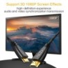 Mini HDMI til HDMI-kabel - 1080P - høyhastighets - gullbelagt kontakt