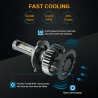Zdatt LED lights - H1 H4 H7 H8 H9 H11 HB3 9005 9006 - car light bulbs - 12000LM 100W 6000K 12VH1