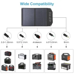 Solar panel - solar charger - dual output - foldable - 60W - kitSolar panels