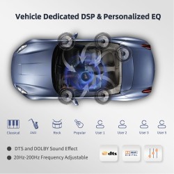 Android 10 car radio - 4GB-64GB - Bluetooth - AI - 8-core - CarPlay - 4GDin 2