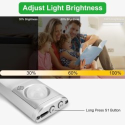 LED stripelys - USB nattlys - bevegelsessensor - magnetstripe