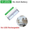 LED stripelys - USB nattlys - bevegelsessensor - magnetstripe