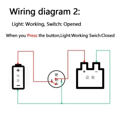 Black push button switch LED - waterproof - fixed self-locking - 12mm / 16mm / 19mm / 22mm - 5V / 12V / 220VSwitches
