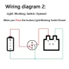 Black push button switch LED - waterproof - fixed self-locking - 12mm / 16mm / 19mm / 22mm - 5V / 12V / 220VSwitches