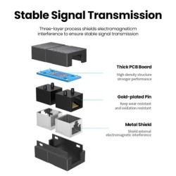 UGREEN - RJ45 connector - network ethernet extender - cable - adapter - for Cat7 Cat6 Cat5eNetwork
