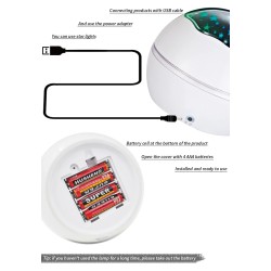 LED stjernehimmel projektor - nattlampe - USB