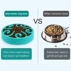 Dog feeding bowl - slow-feeder - non toxic - non-slipCare