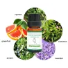 Natural essential massage oil - slimming - fat burning - 2 pcs