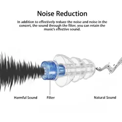 Anti-noise earplugs - reusable - with box - hearing protection - party plugs