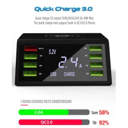USB 60W LED display - multi-port wireless charger - quick charge 3.0Chargers