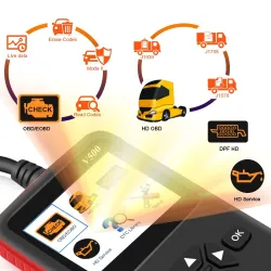 Car & truck OBD2 scanner - V500 HD code reader - dual-use - diagnostic toolDiagnosis