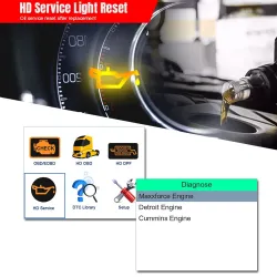 Car & truck OBD2 scanner - V500 HD code reader - dual-use - diagnostic toolDiagnosis