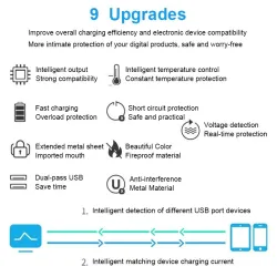 Universal 3.6A dual USB car charger with LED displayInterior accessories